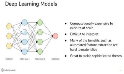  tp人工客服电话：获取优质服务的最便捷途径 / 
 guanjianci tp客服, tp人工服务, tp电话, tp问题解决 /guanjianci 

一、tp人工客服电话的意义

在当今信息技术飞速发展的时代，用户对各种服务的要求日益提高。tp作为一个在行业内颇具影响力的品牌，客服服务的重要性不言而喻。无论是用户在使用产品时出现问题，还是在寻求相关信息时，及时、专业的客服支持都是不可或缺的。

tp人工客服电话不仅是用户与品牌之间沟通的桥梁，也是解决问题的有效途径。当用户面临技术故障、产品使用不当或是其他问题时，通过拨打客服热线，他们可以快速获得帮助，减少不必要的损失，提高满意度。因而，了解tp的人工客服电话及其服务流程对于用户而言是十分重要的。

二、如何联系tp人工客服

联系tp人工客服的方式主要有以下几种，用户可以根据自己的需求选择最适合的一种：

1. **拨打客户服务热线**：每个品牌通常都会设有一个统一的客户服务热线，tp也不例外。用户可以在官方网站上找到相应的电话，拨打后耐心等待接通。在拨打客服热线时，建议用户准备好相关信息，如产品型号、购买日期等，以便客服人员更快地为用户提供帮助。

2. **在线客服咨询**：除了电话，tp还提供在线客服功能。用户可以通过官网上的在线客服系统，与客服人员进行即时聊天。这种方式特别适合那些不喜欢通话或需要快速解答问题的用户。

3. **社交媒体**：随着社交媒体的广泛应用，tp也开始在各大社交平台上提供客服支持。用户可以通过私信、点赞或评论等方式与tp进行互动。这种方式的优点在于用户可以在自己熟悉的社交平台上获取服务，同时问题解决的效率也相对较高。

4. **邮件支持**：对于一些复杂的问题，用户可以选择发送电子邮件到tp客服电话。虽然回应可能会稍慢，但邮件所提供的信息可以帮助客服更准确地理解问题。

三、tp客服的服务内容

tp的人工客服提供多种服务，涵盖了用户在使用产品过程中可能遇到的各类问题：

1. **产品售后服务**：用户在购买tp产品后，可能会遇到各种售后问题，如退货、换货、维修等。tp的客服团队能够根据用户的具体情况，提供相应的解决方案，并指导用户完成具体的操作流程。

2. **技术支持**：很多用户在使用tp的产品时，会遇到技术问题。此时，他们可以通过联系客服寻求帮助。客服会根据用户提供的问题，给予专业的技术建议，帮助用户解决问题。

3. **信息咨询**：用户可能会对tp的产品功能、使用方法等方面有疑问，通过客服电话，他们可以向客服咨询相关信息，获得详细的解答。

4. **投诉与建议**：如果用户对tp的产品或服务有不满的地方，可以通过客服进行投诉，客服会及时记录并反馈给有关部门。此外，客服也鼓励用户提出改进建议，以便更好地提升服务质量和用户体验。

四、tp人工客服常见问题解答

当用户在拨打tp人工客服电话时，可能会遇到一些常见问题。客服人员通常会对这些问题进行详尽的解答。以下是一些例子：

1. **产品保修期是多久？**：用户可能对tp产品的保修期限存在疑问，客服会详细告知保修政策和具体条款，包括如何进行保修和需要提供的材料。

2. **如何进行退货？**：在用户对购买的产品不满意时，他们可能想要了解退货流程，而客服会提供详细的步骤与注意事项。

3. **产品使用遇到故障怎么办？**：用户在使用过程中遇到产品故障时，可以首先进行一些基本故障排除，若无法解决，则可以拨打客服寻求进一步的技术支持。

4. **购买的产品是否支持升级？**：对于那些对产品升级有疑问的用户，客服会说明相关政策，以及如何进行版本升级的步骤。

五、用户如何选择合适的客服联系方式

在选择合适的客服联系方式时，用户应考虑自身情况，例如时间、问题复杂程度以及个人偏好等：

1. **时间安排**：如果用户在忙碌期间，在线客服或社交媒体可能是比较合适的选择，因为这不需要用户耗费过多的时间。而在家中闲暇时，可以选择拨打电话，进行更为详细的咨询。

2. **问题复杂程度**：对于简单的问题，在线聊天或社交媒体交流更加高效。而对于 техникал或复杂的问题，直接拨打电话进行深度交流可能更为有效。

3. **个人偏好**：一些用户可能比较喜欢通过文字进行交流，而另一些用户可能更倾向于语音沟通，选择适合自己的方式即可。

六、用户在联系客服时的注意事项

为了确保与客服的沟通高效顺畅，用户在联系客服时还应注意以下几点：

1. **准备好必要信息**：在联系tp客服之前，用户应先准备好与问题相关的信息，例如产品的型号、购买时间以及故障情况描述。这可以帮助客服人员更快地定位问题并提供解决方案。

2. **保持耐心**：在电话排队或者等待在线客服回复时，用户应保持耐心。客服人员通常会处理多个问题，保持冷静有助于获得更好的服务体验。

3. **清晰表达问题**：在与客服沟通时，用户应尽量清晰简洁地描述问题，避免使用模糊的语言。清晰表达可以减少误解，提高沟通效率。

4. **记录对话重要信息**：在通话过程中，用户可以记录重要的信息和建议，以备参考。在后续如果需要再与客服沟通时，这些记录会很有帮助。

七、总结

通过了解tp的人工客服电话，用户可以在需要的时候及时获取帮助，提升使用体验。无论是技术支持，还是售后服务，tp客服团队都已经准备好为用户提供优质服务。

在生活中，沟通是解决问题的重要手段，掌握好与客服的沟通技巧，将帮助用户更好地应对各种问题，享受科技带来的便捷。无论何时何地，tp客服都将是用户最坚实的后盾。

## 可能相关的问题

1. **如何处理tp产品的技术故障？**
   
2. **tp的客户服务热线在什么时间段可以拨打？**
   
3. **用户如何查看自己的保修状态？**
   
4. **tp客服人员的专业性如何保障？**

### 问题一：如何处理tp产品的技术故障？

处理tp产品的技术故障可以分为几个步骤：

1. 确定故障类型：用户首先需要对故障进行初步判断，了解是硬件问题还是软件问题，以便选择恰当的处理方法。

2. 查阅使用手册：用户可以查看随产品附带的使用手册，手册通常会列出常见故障和解决方案。

3. 在线查找解决方案：许多用户在遇到技术故障时，首先会通过网络寻找解决方法，包括访问tp的官方网站、论坛、社交媒体等，查找相应的解决方案。

4. 联系客服：如果通过自助方式无法解决问题，用户可以拨打客服热线，简要描述问题，客服人员会提供专业的技术支持，指导用户进行故障排除。

5. 寻求维修或更换：若技术故障无法通过简单的方式解决，用户可咨询客服关于产品的维修或更换信息，根据指引进行后续操作。

### 问题二：tp的客户服务热线在什么时间段可以拨打？

tp的客户服务热线通常在工作日和特定时间段内接听，具体的营业时间可能因地区和服务内容而有所不同。在联系前，用户最好先查看tp的官网确认热线的具体工作时间。

1. 周一至周五：大多数企业的客服热线在工作日的上午9:00至晚上6:00开放，这一时间段内通常是客户咨询的高峰期。

2. 周末及节假日：部分企业会在周末或节假日调整客服时间，用户在此期间拨打电话时，可能会遇到无人接听的情况。

3. 24小时客服电话：少数优秀品牌会提供24小时客服热线，用户无论何时都可随时拨打，获取支持。

建议用户在拨打前，先确认客服的服务时间，并在高峰期（如早晚）避开，以减少排队等待时间。

### 问题三：用户如何查看自己的保修状态？

了解产品的保修状态是每个消费者的权利，tp也提供了多种方式供用户查询自己的保修信息：

1. 登录官方网站：tp的官网通常会有客户服务中心，用户可以通过登录账户查看保修状态。输入产品序列号、购买日期等信息，有助于系统准确显示保修情况。

2. 客服热线咨询：用户还可以直接拨打客服热线，提供产品的相关信息，客服人员会快速查询用户的保修状态，并根据具体情况给予反馈。

3. 查阅购买凭证：用户在购买产品时，应妥善保存发票或购买凭证，凭证上通常标注了保修时限。查看购买日期与保修政策，可以了解保修到期时间。

4. 使用产品App：若tp有提供专属的手机App，用户可通过App登录查询保修状态，实时方便。

### 问题四：tp客服人员的专业性如何保障？

tp为提升客服人员的专业性，通常会采取以下几种措施：

1. 系统化的培训：tp会定期为客服人员进行培训，内容涉及产品知识、客户沟通技巧、问题处理等，确保客服具备扎实的专业知识。

2. 实践检验：在培训结束后，客服人员通常会经过实践考核，检测其对产品的理解能力和客户服务技巧。合格后方可上岗。

3. 持续学习机制：科技和市场变化迅速，tp客服人员需不断学习更新的产品信息与服务技巧，定期参加公司内部培训，提高服务能力。

4. 客户反馈循环：通过不断收集用户反馈，分析客服表现，tp能够培训内容及客服流程，不断提升服务质量。 

通过以上的全面介绍与解答，可以帮助用户更好地理解tp人工客服电话的相关信息并有效利用这一服务。