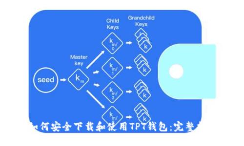如何安全下载和使用TPT钱包:完整指南