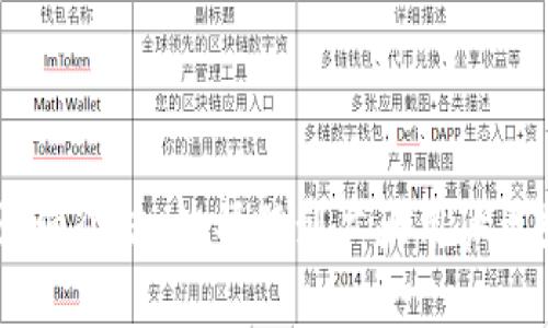   TP钱包挖的矿如何方便快捷地兑换USDT？ / 
 guanjianci TP钱包, 矿币兑换, USDT, 数字货币交易 /guanjianci 

引言
在数字货币快速发展的今天，越来越多的人开始尝试通过不同的方式获取和管理虚拟货币。其中，TP钱包因其完善的功能、良好的安全性和用户友好的界面，成为了许多用户的首选。TP钱包不仅支持多种数字资产的存储，还提供了挖矿的功能，用户可以通过挖矿获得不同类型的币种。然而，对于新手用户来说，将挖得的矿币兑换为USDT（泰达币）可能是一项复杂的任务。本文将详细探讨如何通过TP钱包将挖矿所得的币种兑换为USDT，以及一些相关的注意事项和常见问题。

什么是TP钱包？
TP钱包是一款流行的去中心化数字钱包，它支持多种区块链资产的存储、管理和交易。用户可以通过TP钱包进行数字货币的投注、挖矿和交易等操作。TP钱包不仅具有良好的安全性，还提供了多种便利的功能，如一键收款、快捷交易等，使用户能够更加自如地管理自己的资产。

TP钱包挖矿的基本流程
在TP钱包中，用户可以通过参与矿池或自行挖矿的方式获取矿币。挖矿的过程涉及到多个技术细节，但基本流程大致可以分为以下几个步骤：

1. **注册与设置钱包**：首先，用户需要下载并安装TP钱包，完成注册，并进行钱包的设置，包括创建助记词和设置密码。

2. **参与挖矿**：在TP钱包中，用户可以选择参与特定的挖矿项目，通过提供算力参与区块链网络的维护，从而获取相应的矿币。用户需要关注矿池的收益率、难度和费用等信息。

3. **查看挖矿收益**：在挖矿后，用户可以在TP钱包中查看自己的挖矿收益，确认矿币的数量和种类。

如何将挖得的矿币兑换为USDT？
将挖得的矿币兑换为USDT的步骤相对简单，但用户需要注意以下几个细节：

1. **选择交易平台**：首先，用户需要选择一个支持矿币与USDT兑换的交易平台。在选择交易平台时，用户应考虑平台的安全性、手续费以及流动性等因素。常见的平台有币安、火币、OKEx等。

2. **充值矿币到交易所**：在用户选择的交易平台上创建账户后，用户需要将TP钱包中的矿币提取并充入交易所账户。这通常涉及到输入提币地址和确认交易。

3. **下单兑换**：在交易平台中，用户可以选择对应的交易对（例如矿币/USDT），输入所需兑换的数量，确认订单，完成兑换。

4. **提现USDT**：兑换完成后，用户可以选择将获得的USDT提现到自己的TP钱包，或者选择留下在交易平台继续投资。

常见问题解析

问题1：为什么选择USDT进行兑换？
USDT（Tether）是一种法币锚定的稳定币，目的是希望能够将区块链和法币的优势相结合，减少数字货币的价格波动。许多用户选择将挖得的矿币兑换为USDT，是因为：

1. **价值稳定**：与比特币、以太坊等波动较大的加密货币相比，USDT的价值较为稳定，能够有效规避市场风险。

2. **交易广泛**：USDT在许多交易所都具有良好流动性，用户很容易找到相关的交易对进行交易。

3. **法币入场**：用户可以通过USDT直接兑换为法币，方便资金的进出。

问题2：如何选择适合的交易平台？
选择适合的交易平台至关重要，影响着用户的交易体验和安全性。以下是选择交易平台时应关注的几个方面：

1. **安全性**：选择那些在行业内有良好声誉、采用多重安全措施（如双重认证）的交易平台。

2. **交易费用**：比较不同平台的交易手续费，有些平台的交易费用较高，请用户提前了解。

3. **流动性**：流动性好的平台可以确保用户在交易时快速成交。

4. **客户支持**：优质的客户支持可以帮助用户解决在交易中遇到的问题。

问题3：兑换过程中可能遇到的风险有哪些？
在将矿币兑换为USDT的过程中，用户可能面临以下几种风险：

1. **市场波动风险**：尽管USDT相对稳定，但在转换过程中，矿币的价值可能会波动，用户需要谨慎操作。

2. **网络延迟**：在高峰期，提币和充值可能会出现网络延迟，用户应提前进行操作以避免延误。

3. **诈骗风险**：用户在选择交易平台时，应警惕诈骗平台，确保使用经过验证的正规渠道。

问题4：TP钱包的挖矿收益如何？
挖矿收益受到多种因素的影响，用户可以通过以下几个方面来自己的挖矿收益：

1. **选择合适的矿池**：不同的矿池有不同的奖惩机制，用户可以选择回报较高的矿池参与挖矿。

2. **提高算力**：用户可以通过投资更高效的硬件来提高算力，从而提升挖矿收益。

3. **跟踪市场行情**：及时关注市场动态，根据行情选择最佳时机进行矿币兑换。

总结
通过TP钱包挖矿获得的矿币兑换为USDT虽然在操作上相对简单，但用户需要明确了解流程及潜在风险，提高自身的识别能力。选择适合的交易平台、注重安全性、做好市场关注，才能保障用户的交易体验。希望通过本文的详细介绍，能帮助到广大用户更好地实现矿币的兑换。