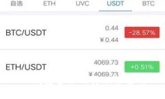 TP钱包全称及其功能解析
