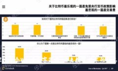 深入探讨首个Web3数字藏品：未来数字