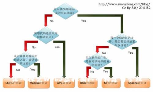 深入探究Web3虚拟团队的构建与管理