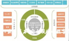 TP钱包下载官网APP最新版本：安全便捷