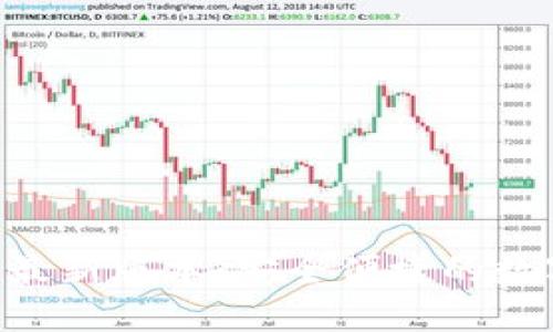 TP钱包下载官网APP最新版本：安全便捷的数字资产管理解决方案