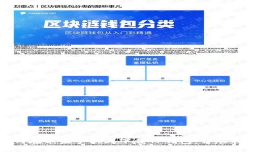 如何在苹果手机上下载TP钱包:详尽指南