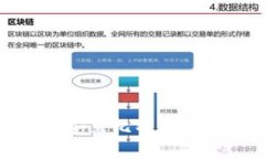 如何在老论坛上安装比特币BTC钱包：详