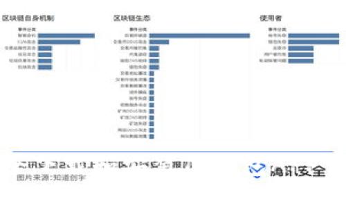 如何安全下载和安装TP钱包APP官方版本