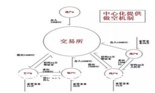 bianoti数字钱包如何添加USDT:全方位指南