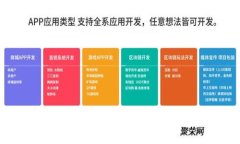 2023年Web3应用排名：探索未来互联网的