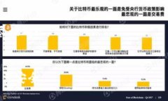   适合Mac用户的比特币钱包推荐与使用