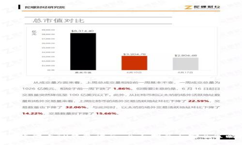 如何防止TP钱包被盗:全面指南与安全策略