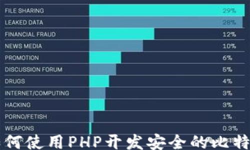 div
如何使用PHP开发安全的比特币钱包