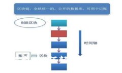 TP钱包下载指南：如何轻松获取与安装