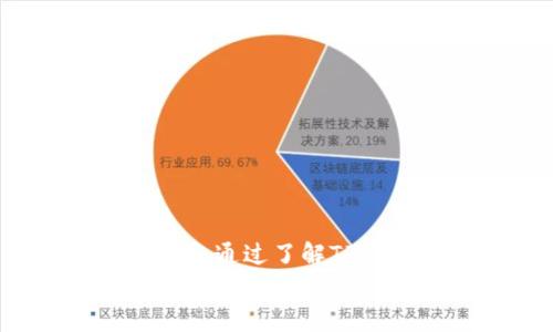   TP钱包官方正版下载入口 - 安全透明的数字资产管理工具 / 
 guanjianci TP钱包, 数字资产, 钱包下载, 加密货币 /guanjianci 

一、TP钱包简介
随着区块链技术的迅速发展，数字资产管理变得越来越重要，而TP钱包则是其中一款非常受欢迎的数字资产管理工具。TP钱包不仅支持多种加密货币的存储和管理，还具有用户友好的界面和强大的安全性，吸引了大量的用户。TP钱包允许用户方便地进行交易、转账以及查看钱包余额。无论你是区块链的初学者还是经验丰富的投资者，TP钱包都可以帮助你更便利地管理自己的数字资产。

二、TP钱包的功能特点
TP钱包的特点不仅仅限于简单的资产存储，它还集成了多种功能，主要包括：
1. **多币种支持**：TP钱包支持多种主流的数字货币，包括比特币、以太坊、Ripple等，能够为用户提供更加广泛的选择。
2. **去中心化管理**：用户完全控制自己的私钥，这意味着用户对自己资产的完全掌控，保护了用户的隐私和安全。
3. **交易便捷**：通过TP钱包进行交易非常简单，用户只需输入对方的钱包地址和金额，即可快速完成转账。
4. **安全性高**：TP钱包采用多重加密技术，保障用户资产的安全。此外，用户可设置二次验证，为账户安全增添一道防线。
5. **用户友好的界面**：无论是新手还是专业投资者，TP钱包的界面设计都，让用户轻松上手。
6. **支持DApp**：TP钱包不仅仅是数字资产管理工具，还支持多种去中心化应用（DApp），使用户可以直接在钱包中进行各种操作，例如参与去中心化金融（DeFi）活动。

三、如何下载TP钱包？
想要使用TP钱包，首先需要进行下载。以下是下载TP钱包的步骤：
1. **访问官方网站**：用户应前往TP钱包的官方网页，确保下载的客户端是最新的官方版本，避免下载到假冒或不安全的软件。
2. **选择适合的版本**：TP钱包通常支持多种平台，包括Android及iOS设备。如果你是手机用户，根据手机的操作系统选择相应的下载链接。
3. **安装应用**：下载完成后，按照系统提示进行安装。完成后，你可以在手机或平板上找到TP钱包的图标。
4. **初步设置**：首次使用TP钱包时，用户需要创建一个新的钱包或导入已有钱包。强烈建议用户备份自己的私钥及助记词，以便将来的恢复。
5. **开始使用**：完成设置后，用户就可以开始使用TP钱包进行各种交易及管理自己的数字资产。

四、TP钱包的安全性分析
在选择数字钱包时，用户最关心的往往是其安全性。TP钱包采取了多种安全措施来保障用户的资产安全，包括：
1. **私钥保管**：TP钱包采用去中心化的方式管理用户的私钥，用户自身负责保管私钥。这种方式有效避免了常见的中心化交易所盗币问题。
2. **多重签名**：一些功能允许用户设置多重签名，意味着在进行大笔交易时需要多位用户的确认，进一步保障了用户的资金安全。
3. **定期更新**：官方定期对TP钱包进行更新，修复潜在的安全漏洞，提升用户体验和安全性。
4. **社区反馈**：TP钱包拥有活跃的用户社区，用户可以及时反馈问题，官方也会及时响应，减少潜在的安全隐患。

五、TP钱包的常见问题解析
h41. TP钱包如何处理丢失的私钥？/h4
用户在使用TP钱包前必须牢记，丢失私钥相当于丢失了钱包内的所有数字资产。TP钱包无法恢复丢失的私钥，这意味着用户必须承担私钥丢失所带来的风险。
如果用户丢失了私钥，资产将无法找回，因此在创建钱包时，务必记录下助记词并妥善保存。用户可以选择纸质记录、加密存储等方式保存这些信息，绝不可存放于不安全的地方。同时，定期检查私钥的保管存储情况也很重要，确保没有因疏漏导致私钥脱落或失窃。

h42. TP钱包是否支持跨链交易？/h4
目前，TP钱包已与多种区块链网络进行对接，支持跨链交易功能。用户可以将某一链上的资产交换到另一条链上，体验更加便捷的交易服务。
虽然TP钱包的跨链交易功能正在逐步完善，但用户仍需了解跨链交易涉及的费用、时间等问题。建议在进行跨链交易前，务必提前了解相关规定，确保交易顺利进行。此外，用户需留意网络状态，避免在高峰期进行交易以减少丢单风险。

h43. TP钱包是否存在交易失败的情况？/h4
虽然TP钱包的设计旨在确保交易顺利进行，但不可避免地，用户在使用过程中可能会遇到交易失败的情况。造成交易失败可能有多种原因，如网络拥堵、手续费设定不足、用户地址错误等。
当交易失败时，用户通常会收到相关提示，指示失败原因。建议用户在发起交易时，确保填写的信息无误，并合理设置交易手续费，以降低交易失败的概率。同时，在交易繁忙期，适当延长等待时间可有效提升交易成功率。

h44. 如何联系TP钱包客服？/h4
当用户在使用TP钱包时遇到问题，可以通过以下方式联系TP钱包的客服：
1. **官网支持中心**：访问TP钱包的官方网站，通常会提供FAQ（常见问题解答）、用户指南和技术支持等信息，用户可以在其中找到解决方案。
2. **在线客服**：部分EL钱包可能设有在线客服功能，用户可以随时在线咨询有关产品的问题。
3. **社交媒体**：TP钱包在多个社交媒体平台上都有官方账号，用户可以通过社交媒体私信或评论的方式寻求帮助。
4. **社区论坛**：加入TP钱包的用户社区，既可以获取使用体验交流，也可以在社区内提出问题，其他用户或社区管理员会给予解答。

六、总结
TP钱包作为一款专业、安全的数字资产管理工具，近年来受到了越来越多用户的青睐。它具备多币种支持、去中心化管理、高安全性等多项优质特性，能有效满足用户对数字资产管理的需求。通过了解TP钱包的下载方法及安全性，用户可以更好地掌握自己的资产。此外，及时解决疑问，积极与客服沟通，也是确保用户体验的重要一环。
总而言之，TP钱包不仅是数字资产管理的理想工具，更是用户与区块链世界连接的桥梁。无论是理财投资，还是日常使用，TP钱包都能为用户提供便捷、安全的服务。