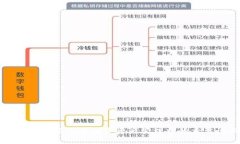 TP钱包排名及其在数字资产管理中的重