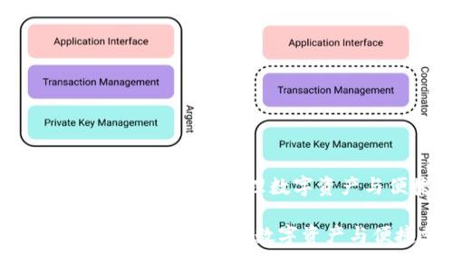 《TD钱包下载全攻略：轻松管理数字资产与便捷支付》

TD钱包下载全攻略：轻松管理数字资产与便捷支付