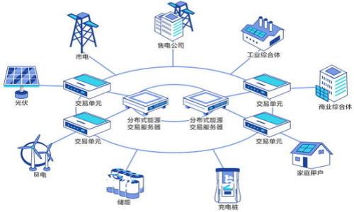 如何导入TP钱包:详细步骤与常见问题解答
