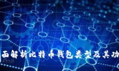 全面解析比特币钱包类型及其功能