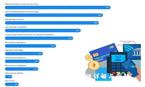 TP无线AP面板设置方法详解与图解