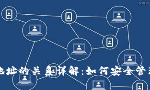 比特币钱包与地址的关系详解：如何安全管理您的数字资产