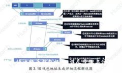 如何申请比特币钱包帐号：详尽步骤与注意事项
