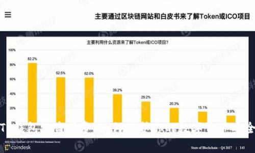 TP钱包被盗报警:如何保护你的数字资产安全
