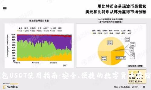 小狐狸钱包USDT使用指南:安全、便捷的数字货币存储解决方案