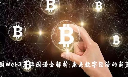 中国Web3产业图谱全解析:未来数字经济的新蓝图