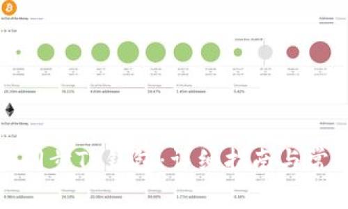 如何有效地同步TP钱包：详细指南与常见问题解答