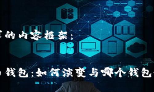 以下是您请求的内容框架：


以前的比特币钱包：如何演变与哪个钱包最具历史意义