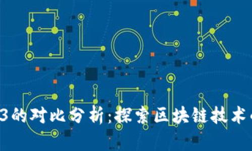 Web3与RS3的对比分析：探索区块链技术的未来趋势