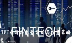 TPT币价格走势分析与投资策略