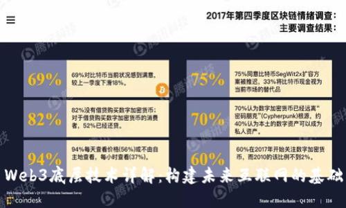 Web3底层技术详解：构建未来互联网的基础