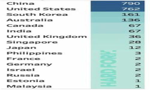 

TPTP软件下载：全面了解与快速上手指南