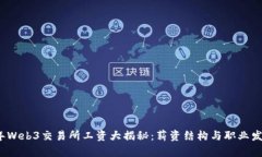 2023年Web3交易所工资大揭秘：薪资结构与职业发展