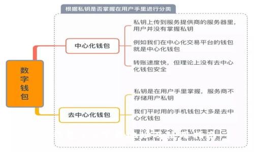 TP钱包app下载地址及使用指南