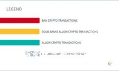 TP钱包：保护与管理你的NFT资产的最佳
