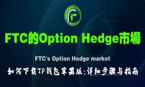 如何下载TP钱包苹果版:详细步骤与指南