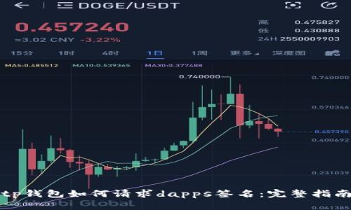 tp钱包如何请求dapps签名:完整指南