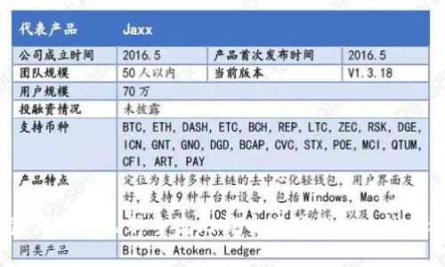深入解读:市场上几种主流比特币硬件钱包比较与选择指南