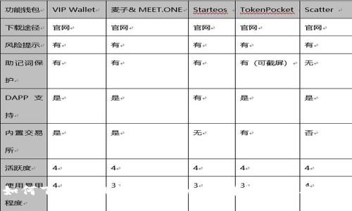 如何下载TP钱包国际版APP:详细指南与步骤
