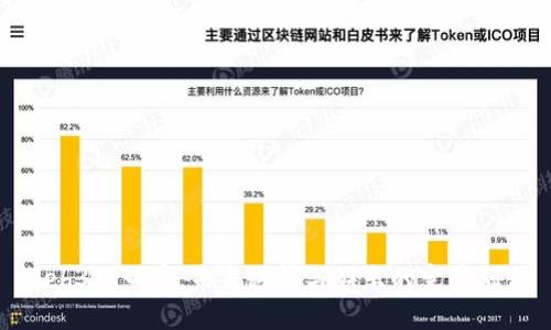 Web3脱口秀:未来科技与娱乐的完美融合