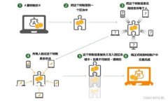 如何下载和安装TP-Link路由器的安装包