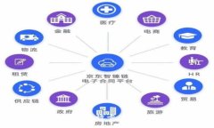 TP钱包如何提取到银行卡：详细步骤与