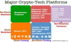 TPWallet官网下载最新版：全面解析与使