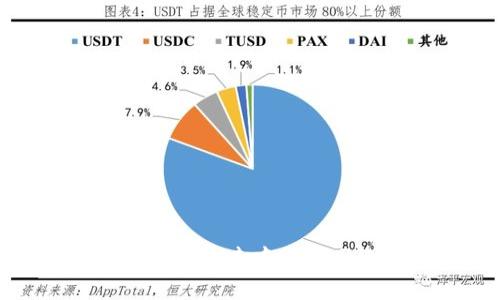 Web3搜索指南:探索去中心化网络的有效方法