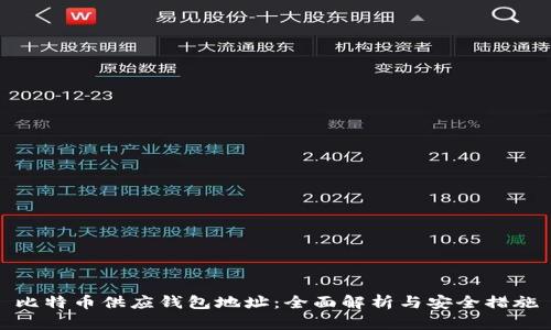 比特币供应钱包地址:全面解析与安全措施