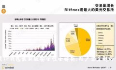 官方下载TP钱包最新版安全性全解析：