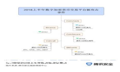 Web3时代的室内开发:技术革新与设计新趋势