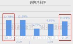 如何申请比特币本地钱包：全面指南